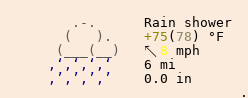 Weather in Taunton