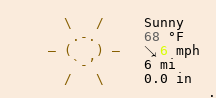 Weather in Folkestone
