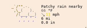 Weather in East Grinstead