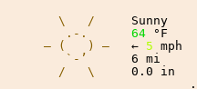 Weather in Reigate
