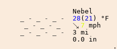 Wetter in Volkerode