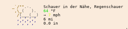 Wetter in Meerbusch
