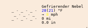 Wetter in Wermsdorf