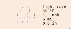 Weather in Reading