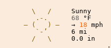 Weather in Barry