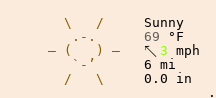 Weather in London