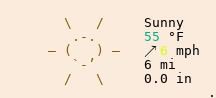 Weather in London