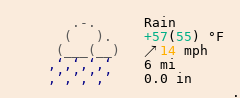 Weather in Hayes