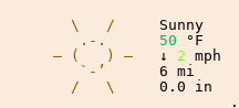 Weather in London