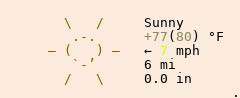 Weather in Faringdon