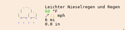 Wetter in Paderborn