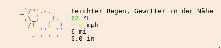 Wetter in Laer