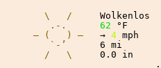 Wetter in Seelze