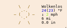 Wetter in Berlin