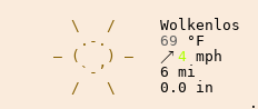 Wetter in Panketal