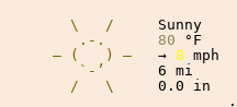 Weather in Walsall
