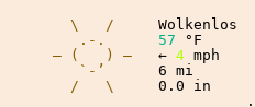 Wetter in Eichstedt (Altmark)
