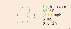 Weather in Baschurch