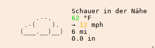 Wetter in Eberswalde