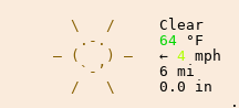 Weather in Bronaber