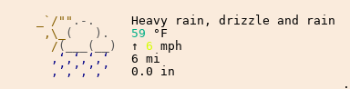 Weather in Stoke-On-Trent