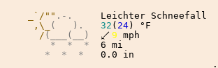 Wetter in Röbel/Müritz