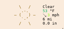 Weather in Manchester