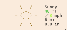 Weather in Manchester