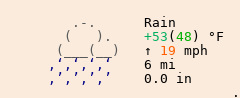 Weather in Leigh