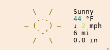 Weather in Portrane