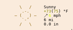 Weather in Manchester