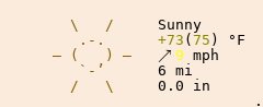 Weather in Halifax