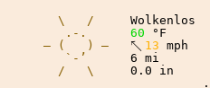 Wetter in Klütz