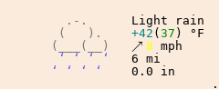 Weather in Newtownhamilton