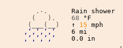 Weather in Thirsk