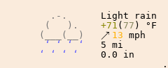Weather in Leasgill