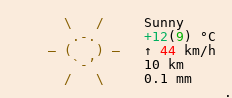 Weather in Belfast