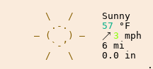 Weather in Glasgow