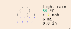 Weather in Edinburgh