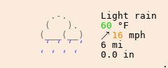 Weather in Dunning