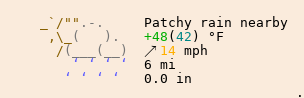 Weather in Perth