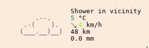 Weather in Lower Post