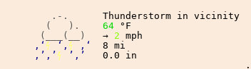 Weather in Fairbanks