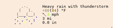 Weather in Davao City